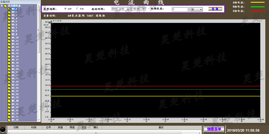 湖南竞技宝平台科技有限公司,变频软启动柜,PLC控制柜,DCS及组态监控系统,非标电控柜定制