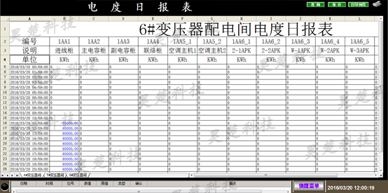 湖南竞技宝平台科技有限公司,变频软启动柜,PLC控制柜,DCS及组态监控系统,非标电控柜定制