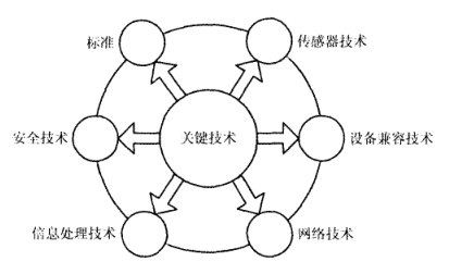 湖南竞技宝平台科技有限公司,变频软启动柜,PLC控制柜,DCS及组态监控系统,非标电控柜定制